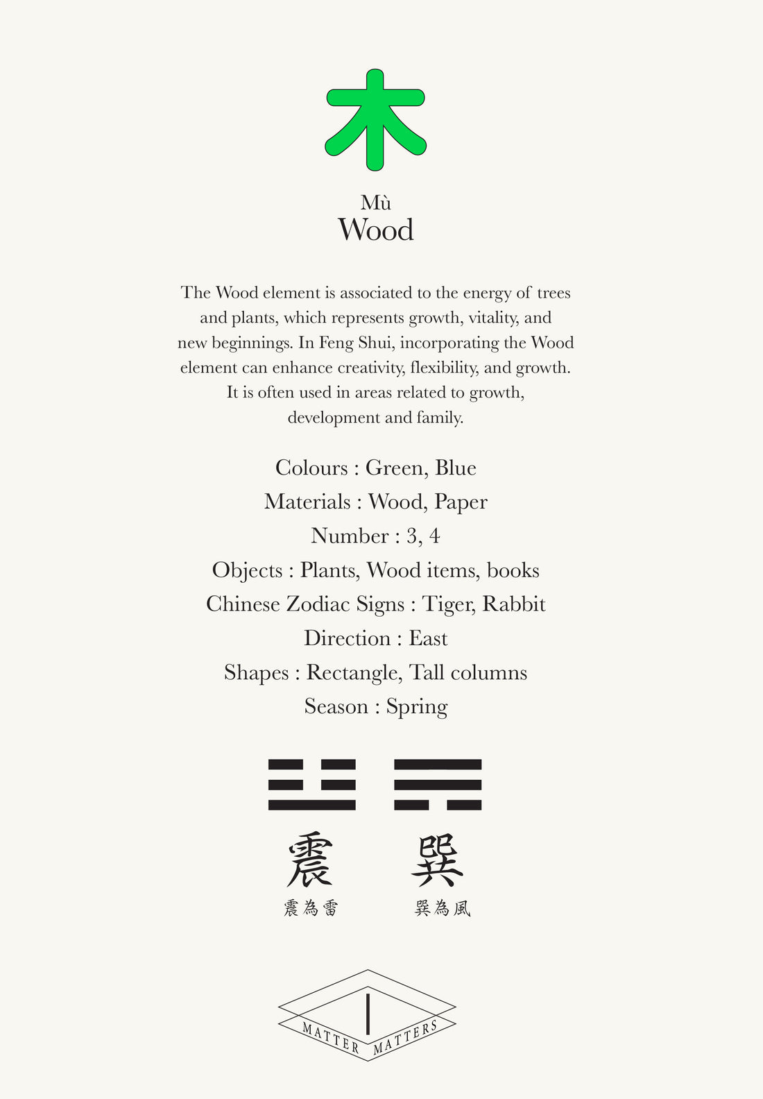 Five Elements / Wood Bracelet • Forest & Grass