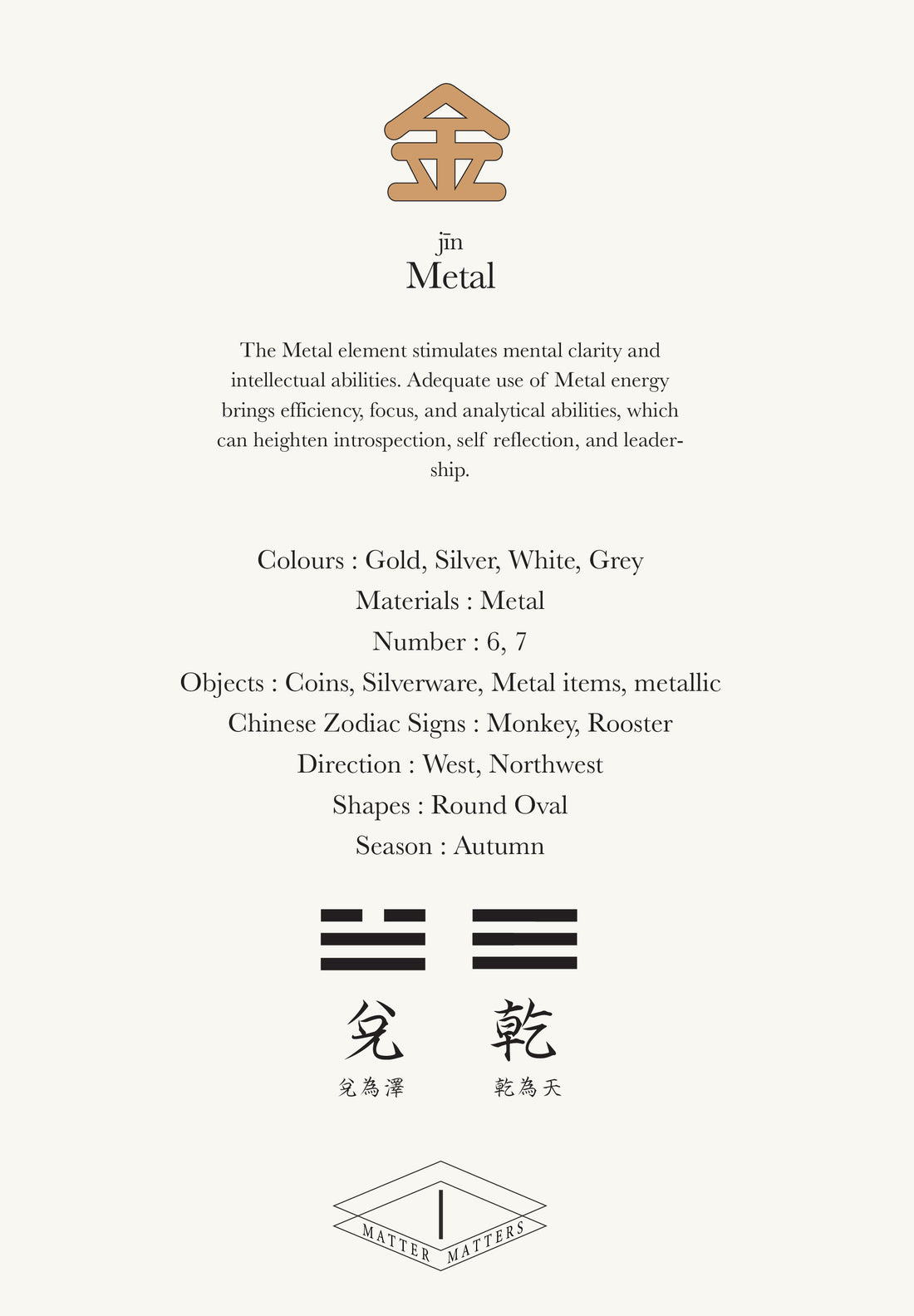 Five Elements / Lucky Metal Bracelet • Gold & Beige