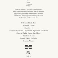 Five Elements / Water Necklace • Cyan & Cobalt