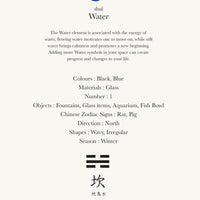 Five Elements / Water Pendant • Cyan & Cobalt
