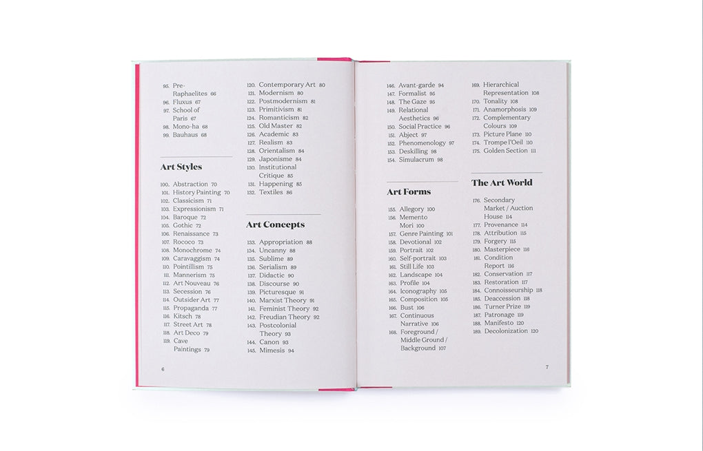 200 Words to Help You Talk About Art