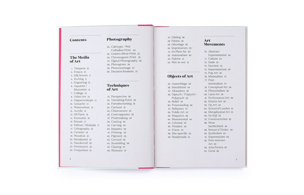 200 Words to Help You Talk About Art