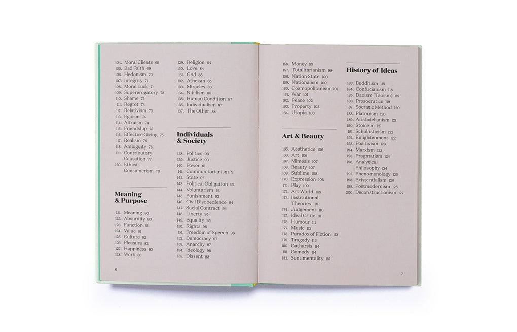 200 Words to Help You Talk About Philosophy