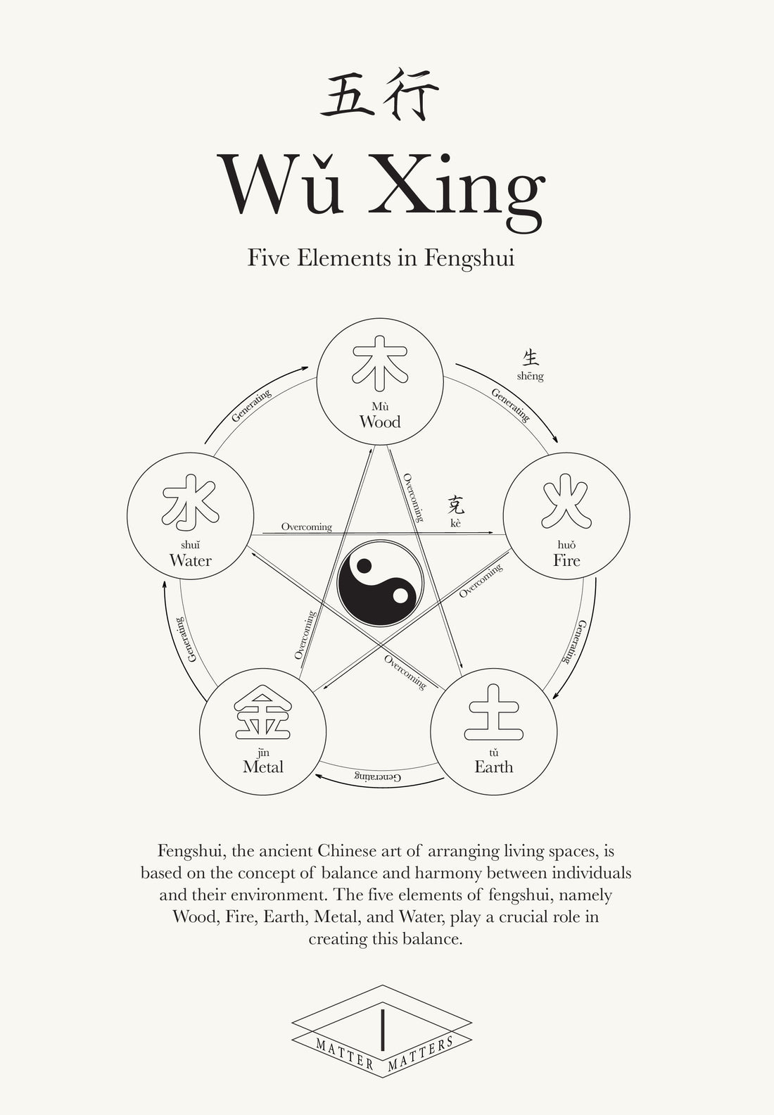 Metal Element in Chinese Astrology
