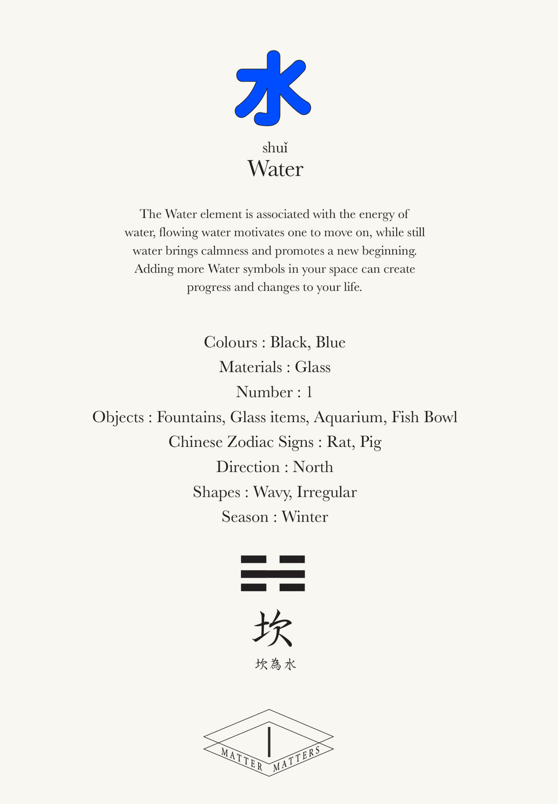 Five Elements / Lucky Water Bracelet • Cyan & Cobalt